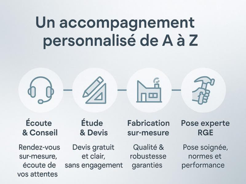 L’accompagnement Logikinov : expertise et engagement pour votre projet en Normandie